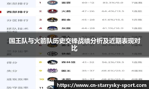 星空体育官网入口